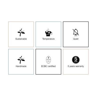 Cafetera De Goteo Cup One Moccamaster en Cafés La Mexicana