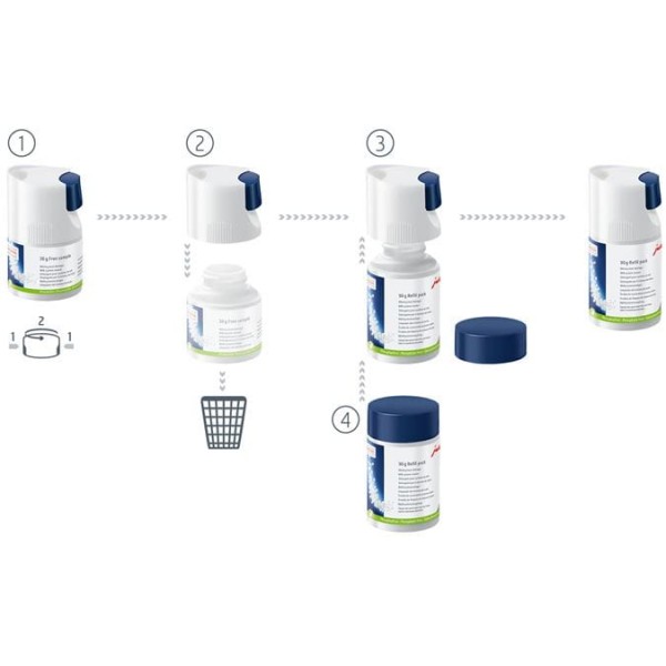 Limpiador del sistema de leche (mini pastillas) Jura - Recambio de 90 g en Cafés La Mexicana