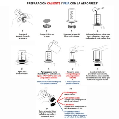 350 Filtros para Cafetera AeroPress 350 Filtros para Cafetera AeroPress en Cafés La Mexicana
